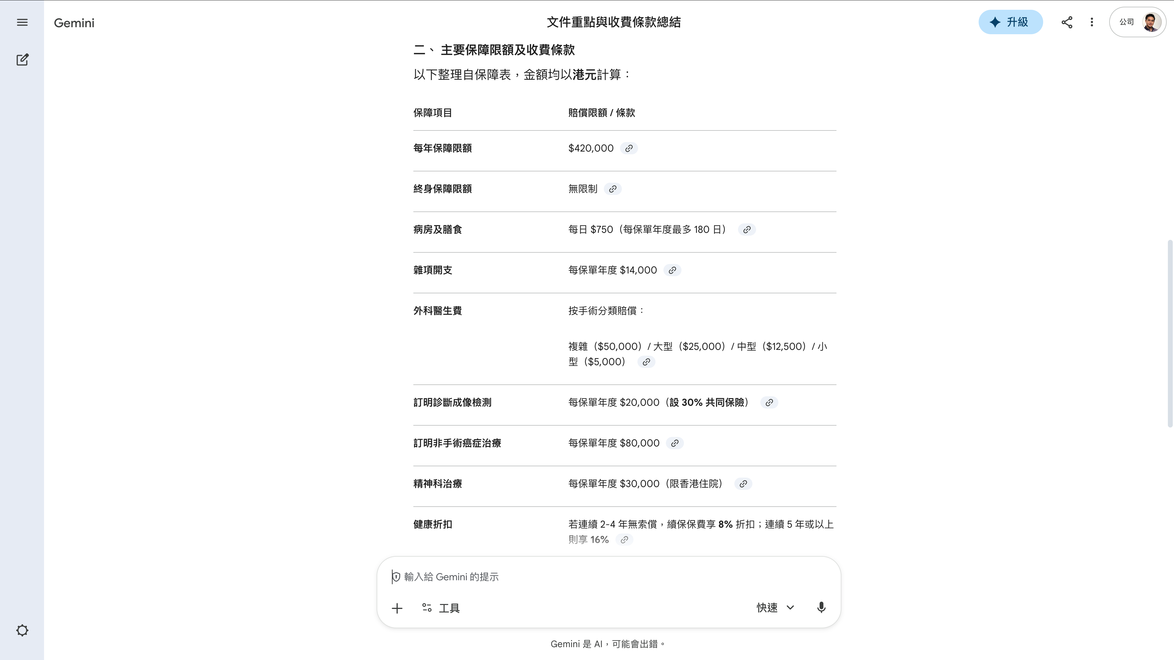 Insurance coverage table