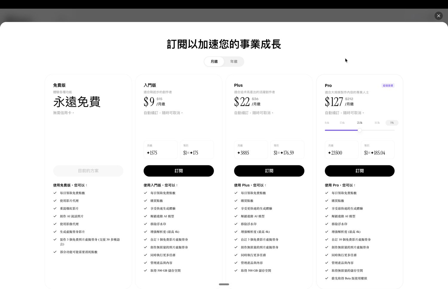 Pippit 收費表